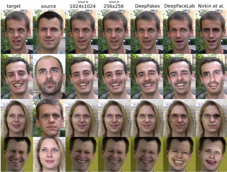 Comparações entre a produção da Disney (colunas três e quatro) com deepfakes de modelos anteriores mostram melhorias claras. Imagem: Disney Research